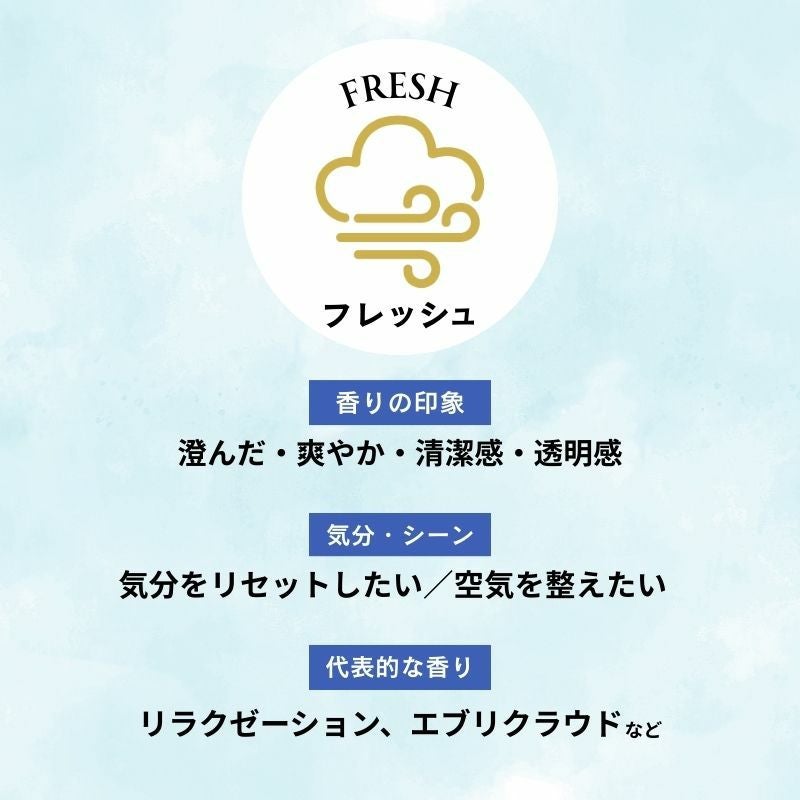 ランプフレグランス リラクゼーション 500ml フレグランスランプ用