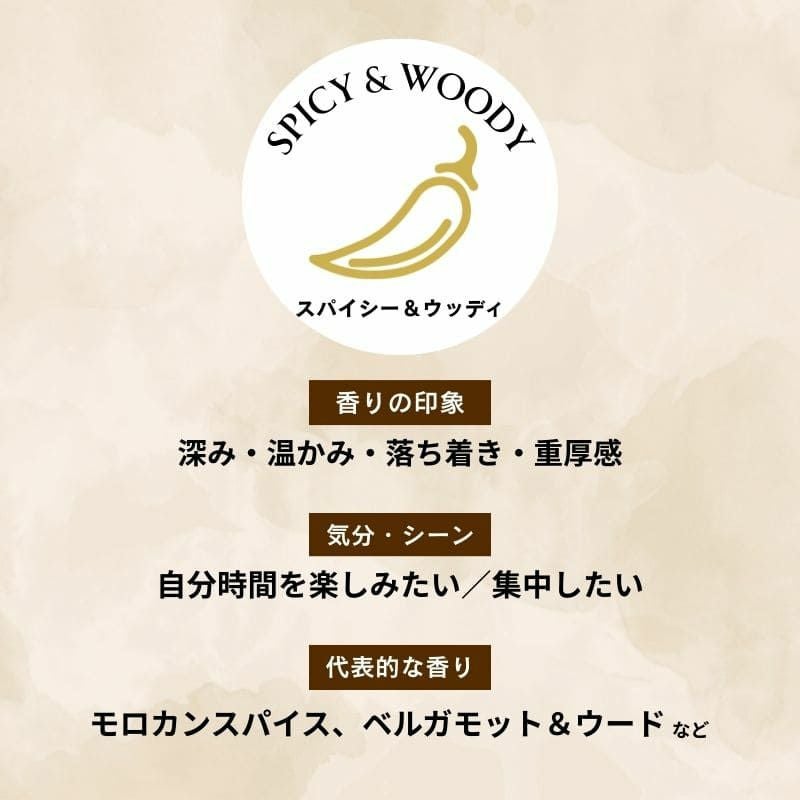 ランプフレグランス ベルガモット＆ウード 500ml フレグランスランプ用