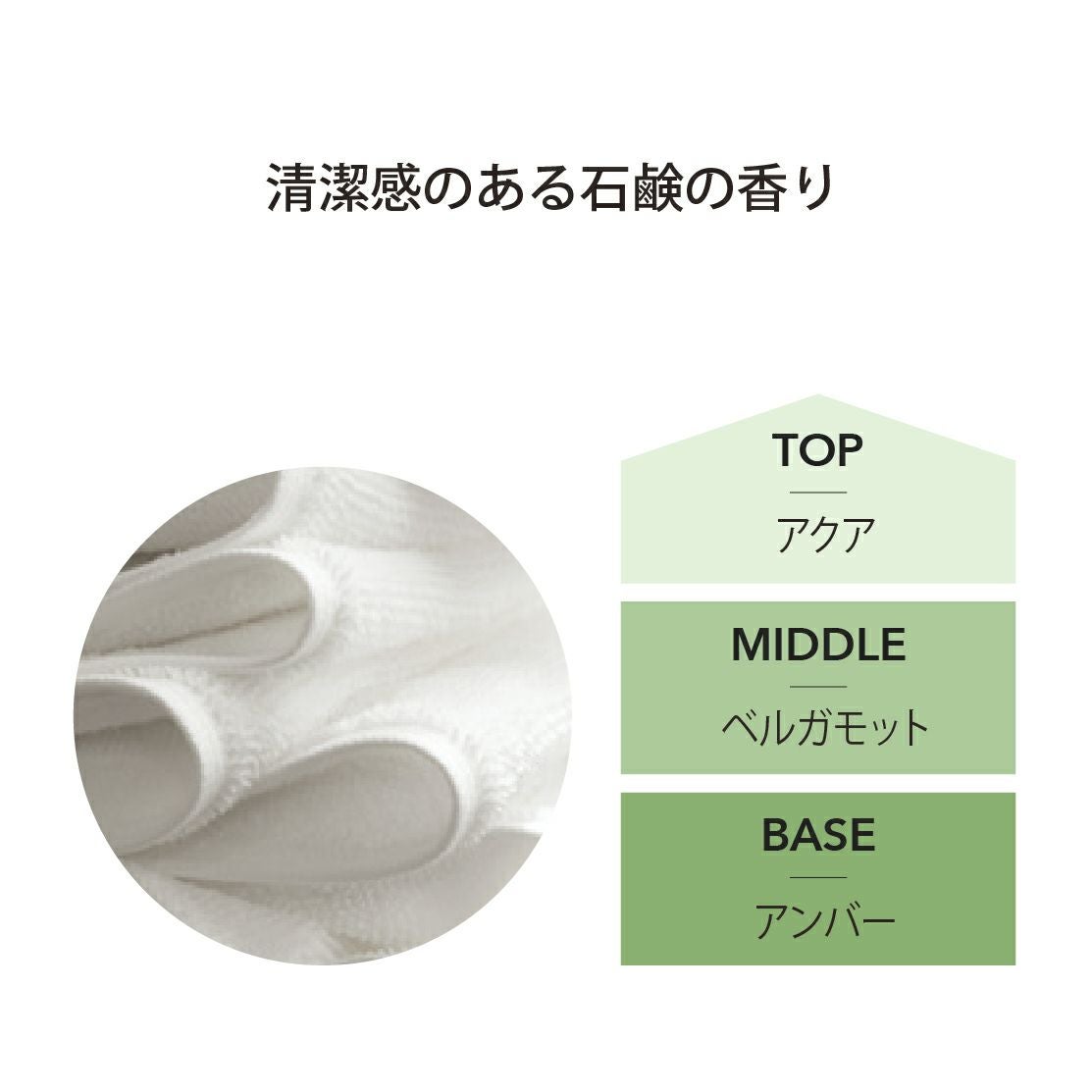 数量限定】ギフトセット（ザパール＆フレッシュリネン