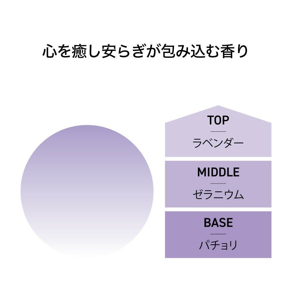 ランプフレグランス スリープ wellbeing 500ml フレグランスランプ用