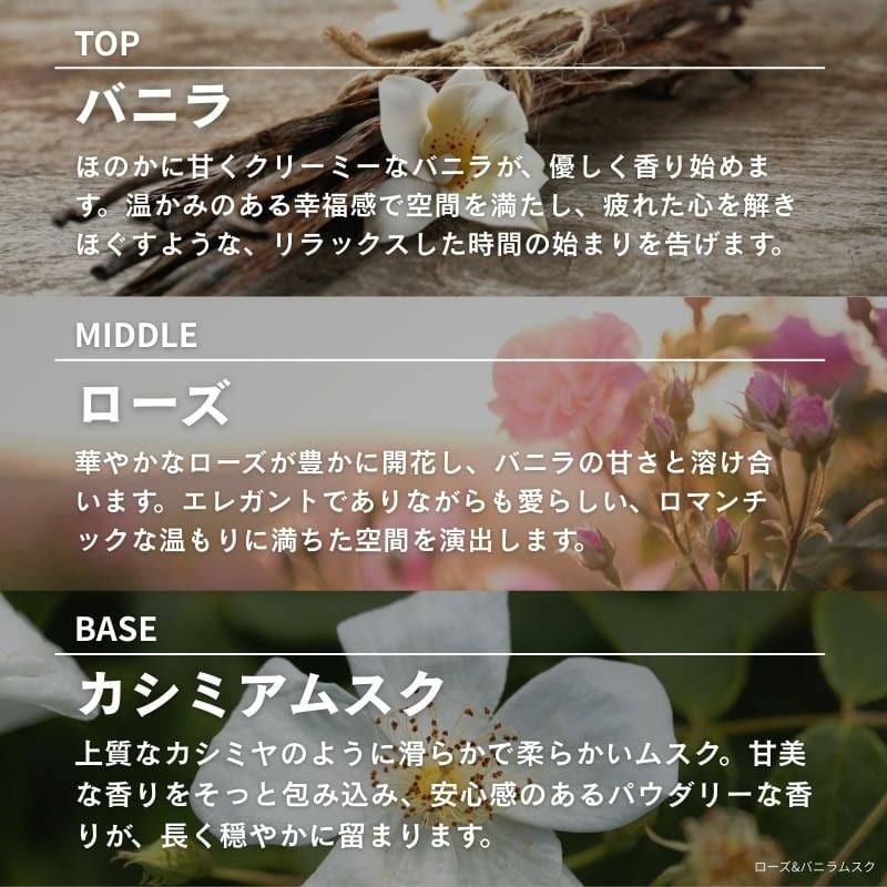 ルーム＆リネンミスト ローズ＆バニラムスク 100ml The Scented Home