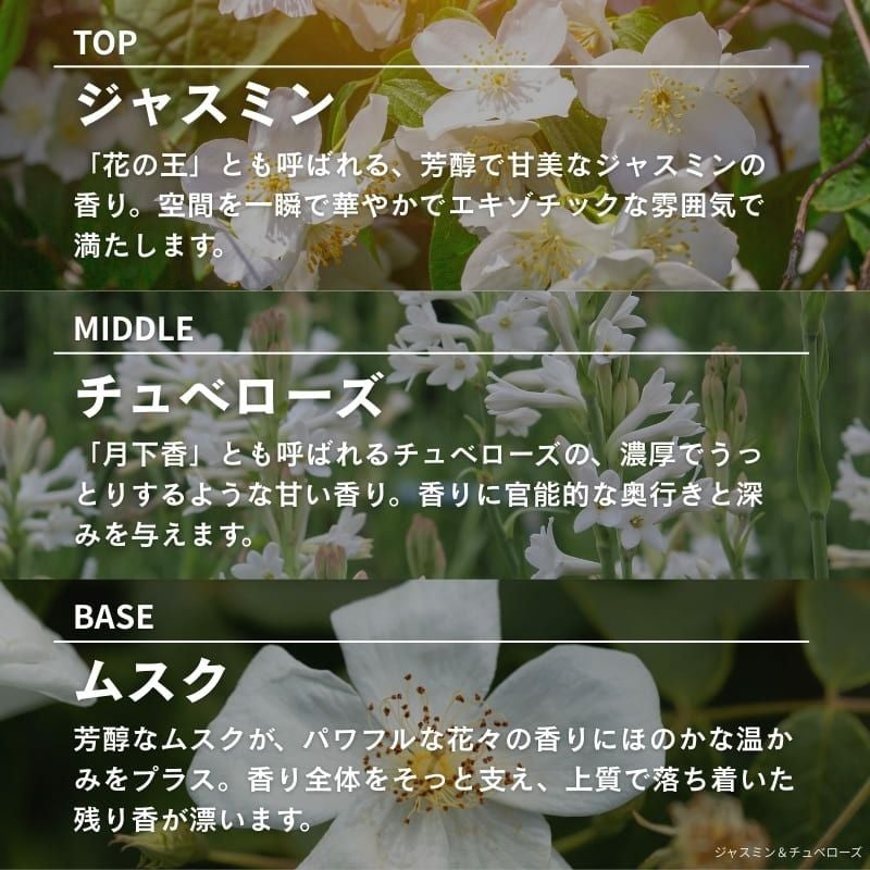 セラミックサシェ ジャスミン＆チュベローズ The Scented Home by