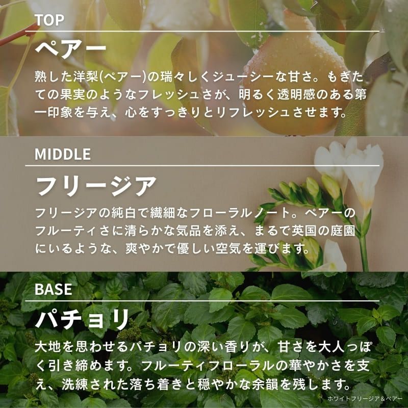 セラミックサシェ ホワイトフリージア＆ペアー The Scented Home by